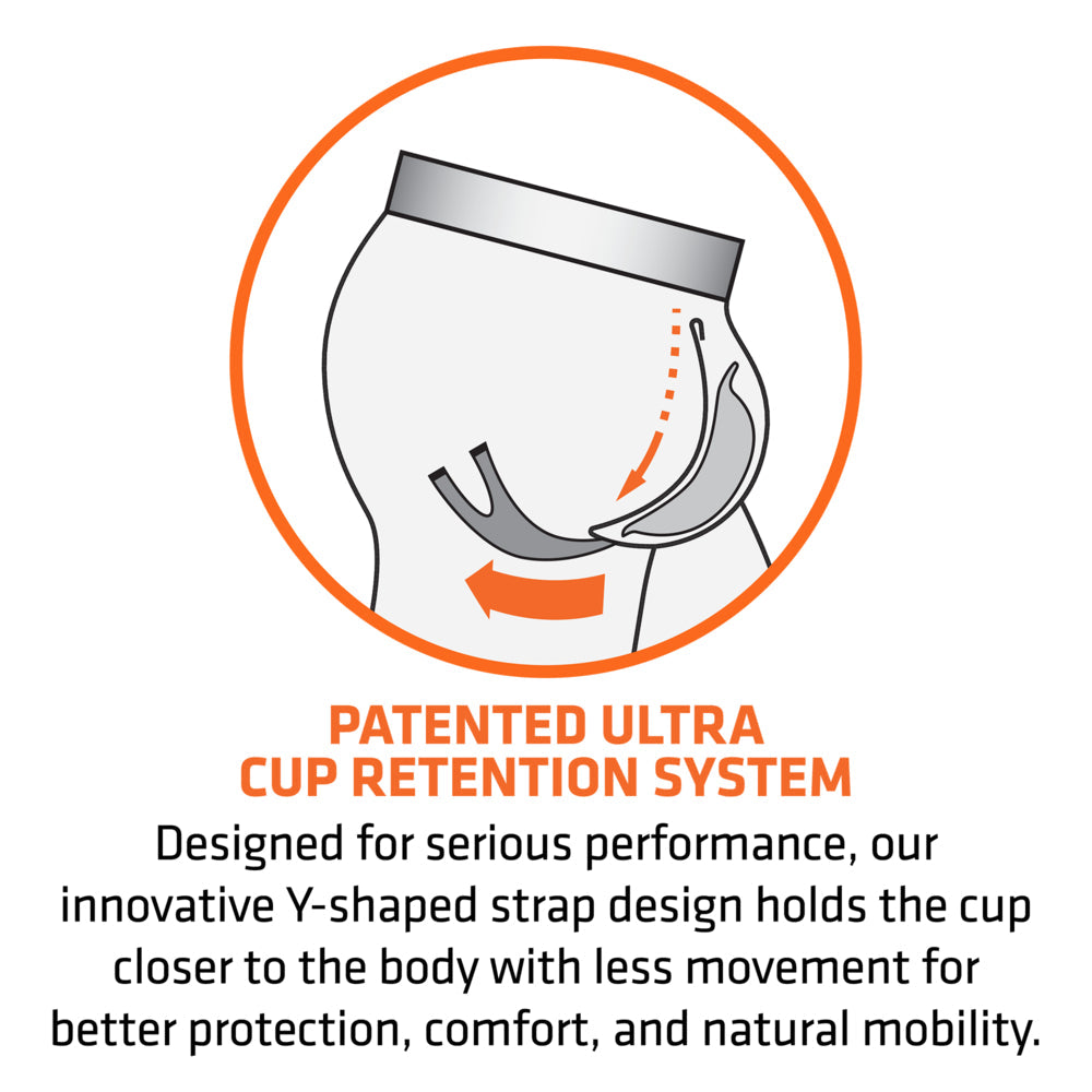 Shock Doctor Ultra Pro Compression Short with Ultra 2.0 Cup